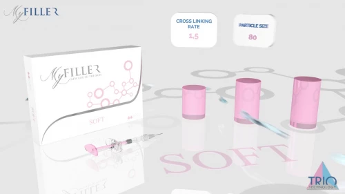 Introducing My Filler's Trio Technology