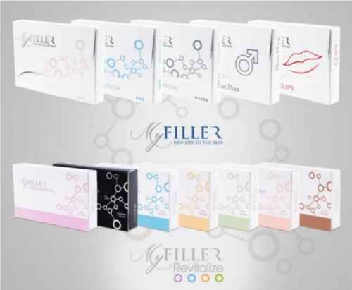 Most innovative mesotherapy beauty product 2020